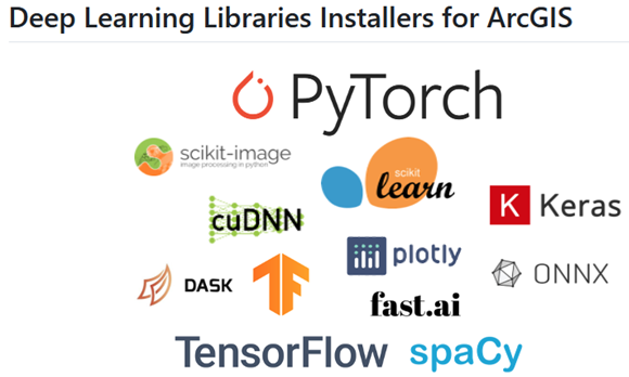 نصب Deep Learning برای ArcGIS Pro – سامانه اطلاعات جغرافیایی برای همه